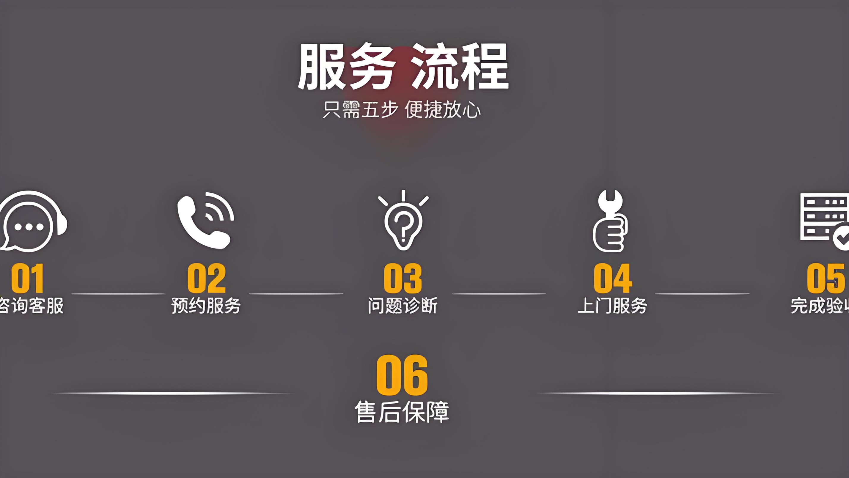 北京市螢石智能鎖維修電話號碼24小時全國服務熱線