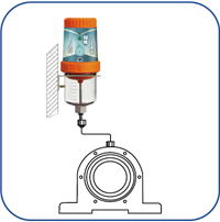 智能注油器厂家-型号规格可选