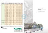 日本长濑磨床NAGAS