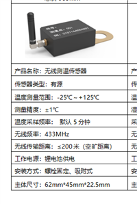 户外式有源无线温度传感器