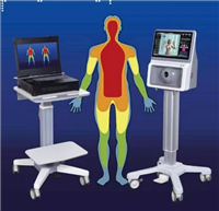 PRCX-8.0医用热像仪国高