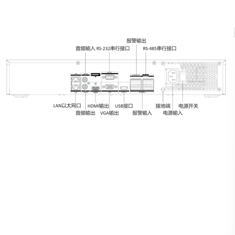 海康威视