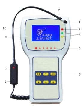 LT-35型高精度气体检漏仪
