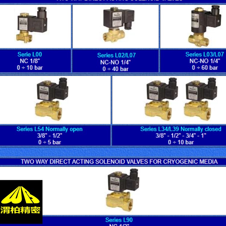 进口NADI电磁阀、nadl防爆电磁阀-意大利