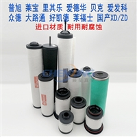真空泵排气滤芯 油雾分离器 油烟过滤芯 风机过滤器 油分
