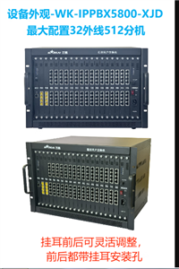 万凯IPPPBX电话交换机厂家售后无忧