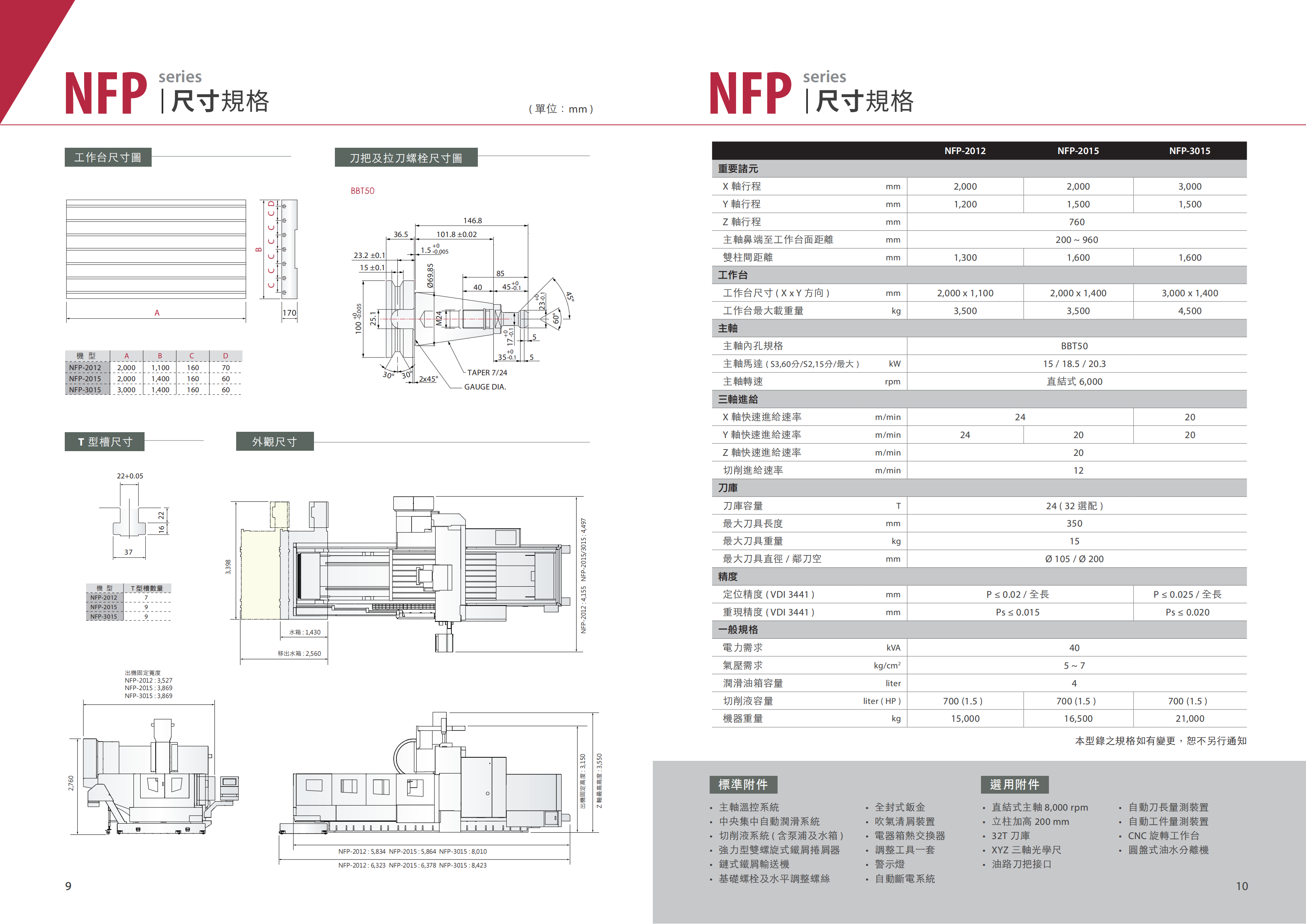 刀库系统工作示意图