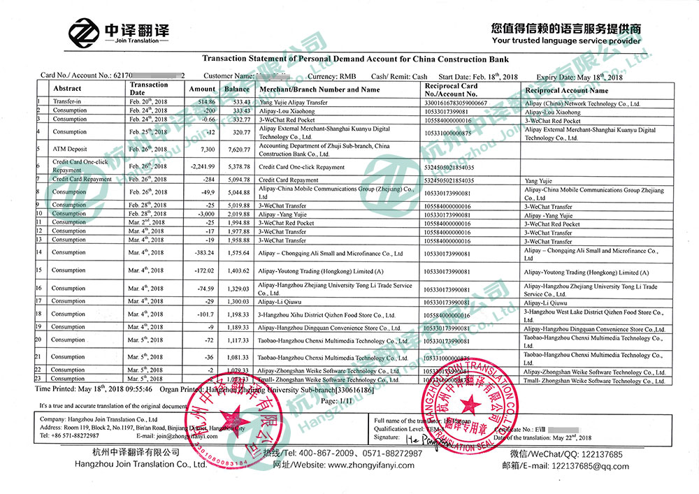  新西兰国有土地使用权证书翻译 翻译值得您信赖