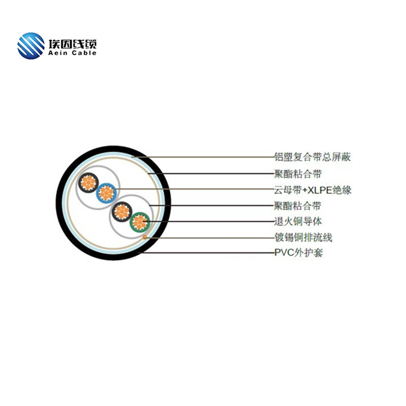 BS5308标准云母带+XLPE绝缘+总屏蔽+LSOH护套仪表电缆