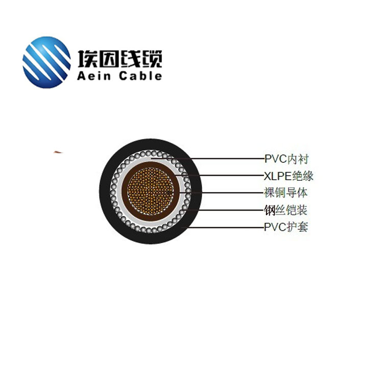 BS5467标准 铠装电力电缆600/1000V