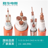电缆行业阵痛期：一场静默的产业进化