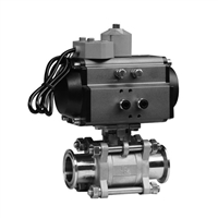 进口三片式卡箍气动球阀 美国RETZ瑞茨