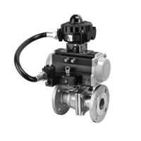 进口气动防爆球阀 美国RETZ瑞茨