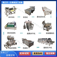 五香鱼加工机器