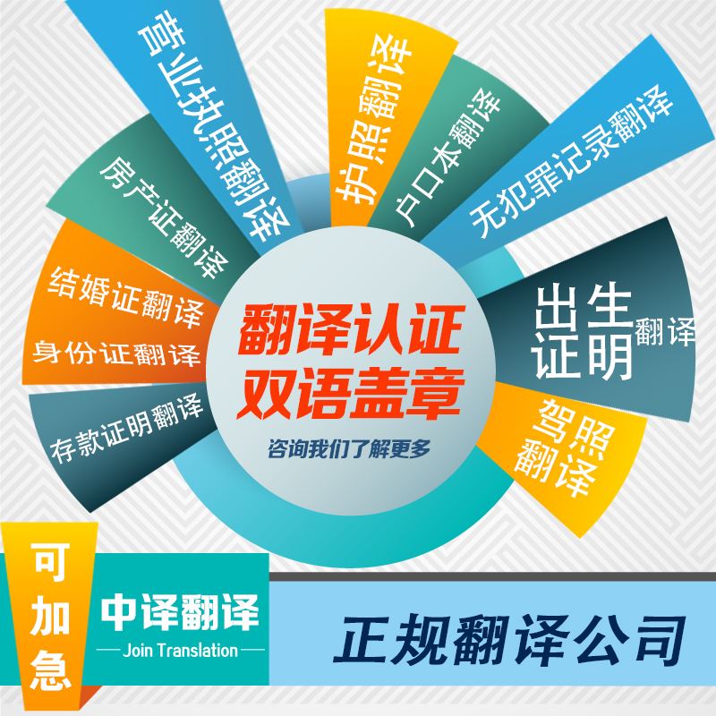  加拿大机动车登记证书翻译 正规翻译公司盖章收费标准