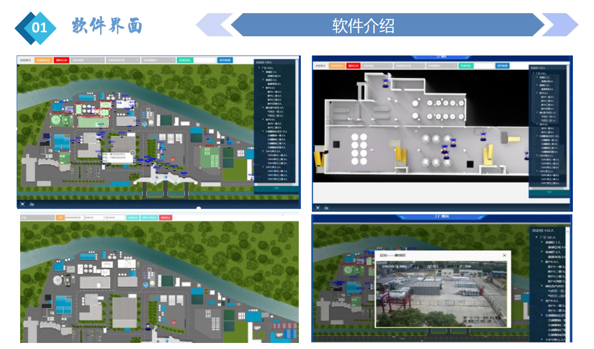 电厂人员定位系统、厂区UWB室内定位系统