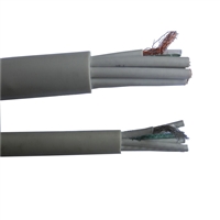 SYV-75-2-1*4华为交换机信号电缆价格