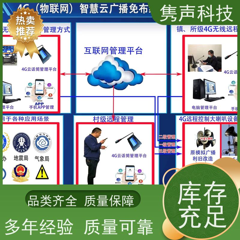 金士盾 远程管控 4G无线音柱 工程 可选择男女声音