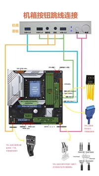 郑州绿地新都汇喷墨打印机维修全城