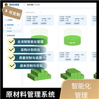 智能原材料管理系统：采购、库存、生产全流程智能管控