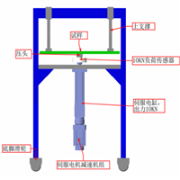 沟盖板压力强度试验机