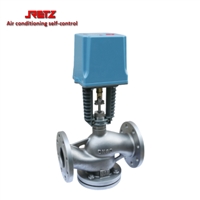 进口电动不锈钢调节阀 美国RETZ瑞茨