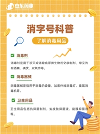 河北省唐山市 中医申请批号+ 办理消字号/ 健字号/械字号 