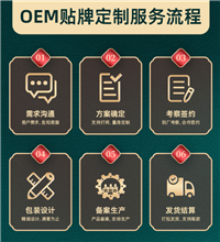 保健用品是什么字号