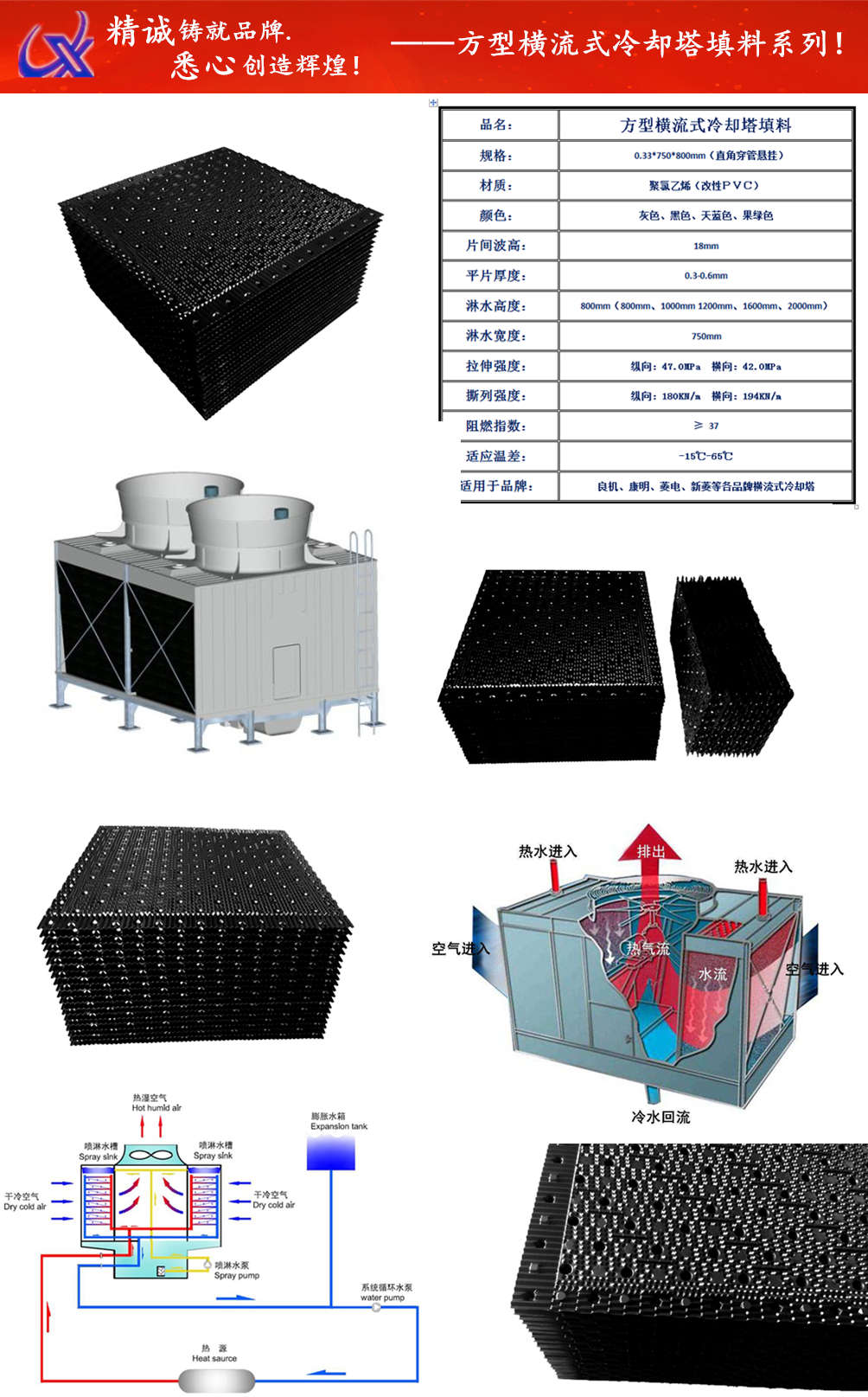 适应于良机冷却塔填料 规格305*1220mm 品牌冷却塔厂家填料供应商