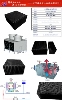 适应于良机冷却塔填料 规格305*1220mm 品牌冷却塔厂家填料供应商