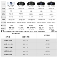 SONY索尼投影机EX575,P530HZ,P630HZ,C500XZ,CX278