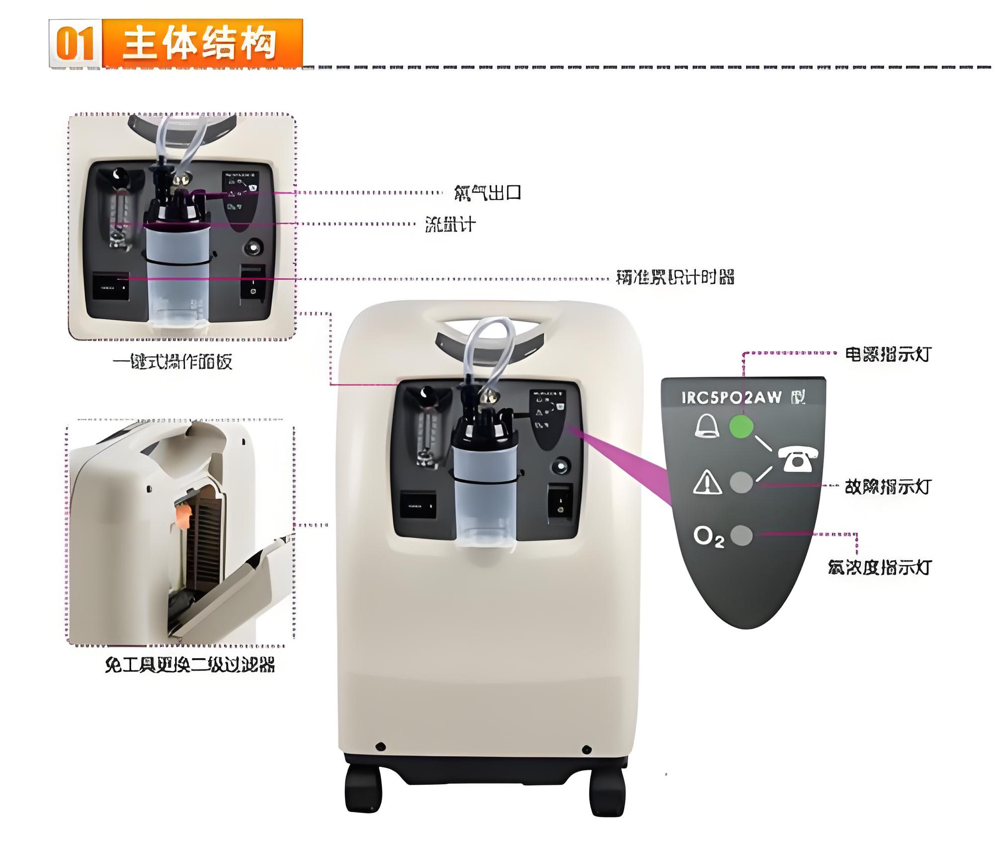 北京家用制氧机维修电话-400客服预约故障报修