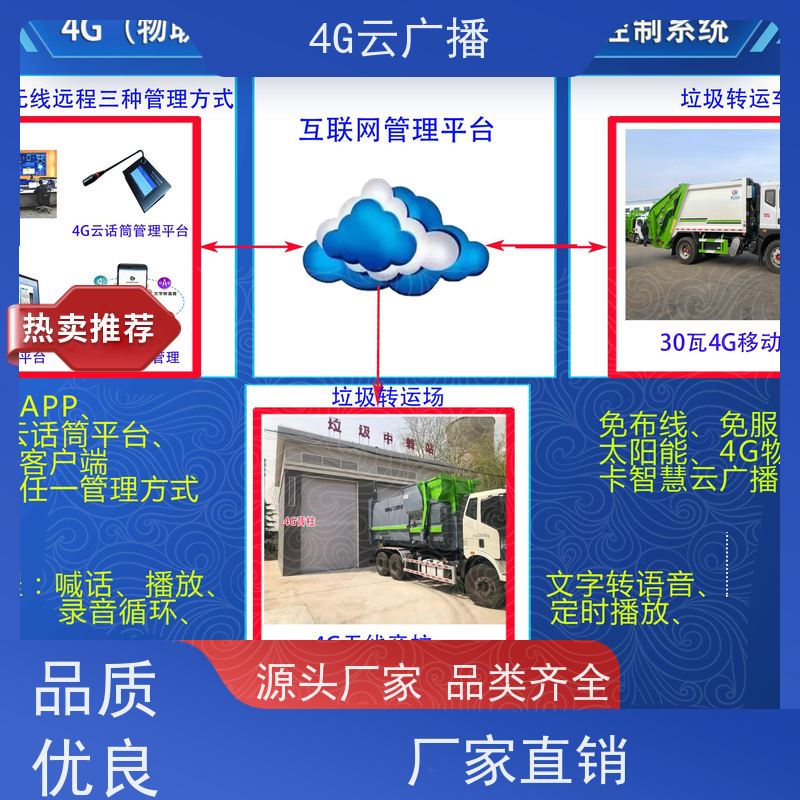 4G感应音柱 智慧水库 手机APP远程控制 文字转语音