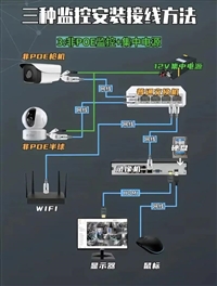 郑州总部企业基地闲置复印机回收