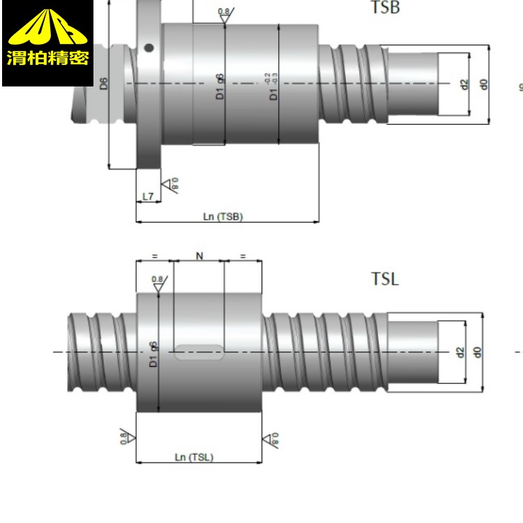 意大利ROSA螺钉的使用方法和安装需要的工具和设备