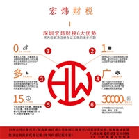 羅湖企業風險納稅人如何解除  無需到場 不成功不收費 包開戶
