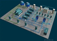 广安奥克斯中央空调集中控制中央空调能源计费系统-分时段集控