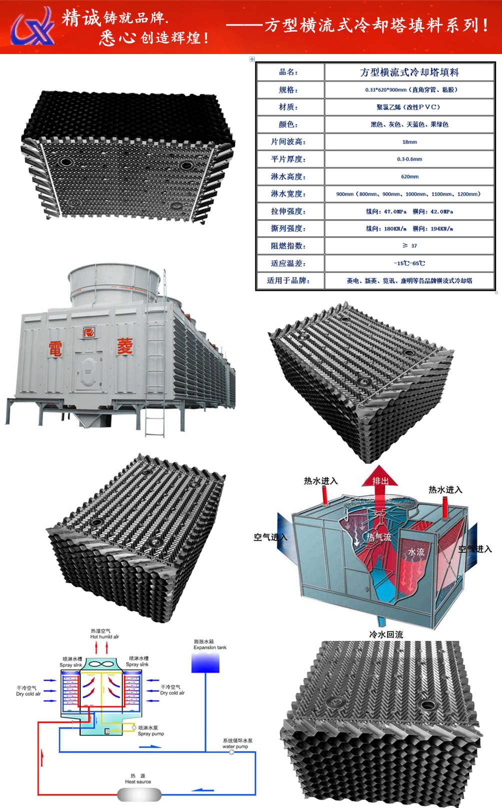 适用菱和冷却塔填料 规格：620*900mm尺寸可任意定制冷却塔填料