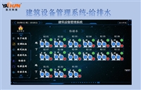淮安市综合体IC POM控制单元配置方案