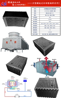 适用菱和冷却塔填料 规格：620*900mm尺寸可任意定制冷却塔填料
