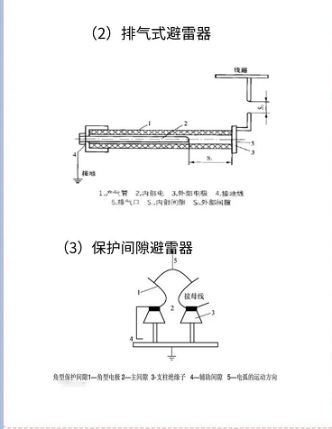 原装西门子Y10W-102/266氧化锌避雷器