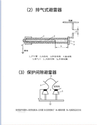 原装西门子Y10W-102/266氧化锌避雷器