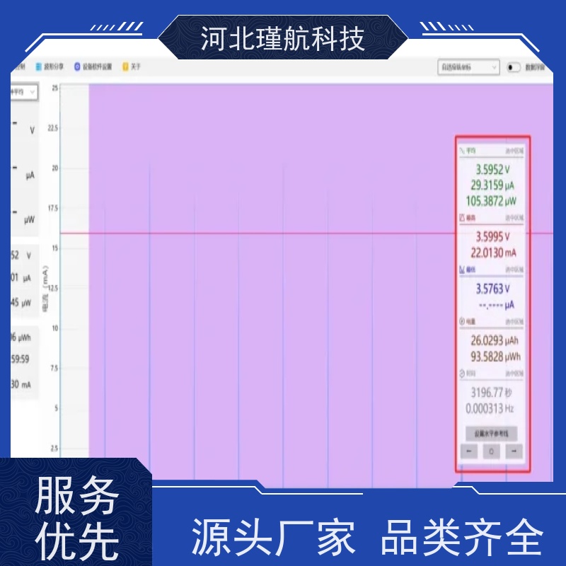 电池供电遥测终端RTU HBJHC01 智能监测设备 适用于水利工程 防水材质 河北瑾航科技 