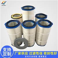 六耳除尘滤芯工业卡盘 三螺杆下装式粉尘回收滤筒 空气滤