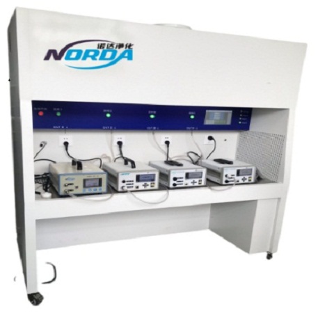 诺达 式气溶胶光度计 RI7001出口欧洲 意大利RIGEL