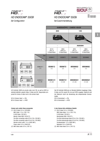 R.WOLF狼牌椎间孔镜维修 内窥镜维修