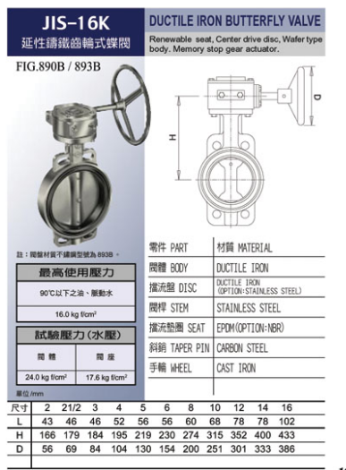 台湾东光阀门上海办事处