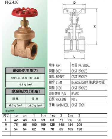 台湾东光黄铜丝口截止阀厂家