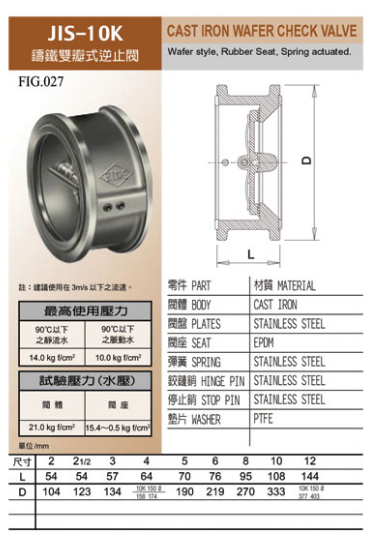 台湾东光对夹止回阀厂家