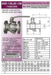 台湾东光铸钢球阀厂家